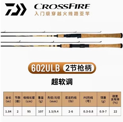 路亞竿種類 直柄槍柄區別 泛用竿雷強竿選擇_為什么叫路亞竿?
