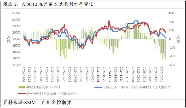 鋁合金線_鋁合金電線好嗎_鋁合金線和鋁線區別