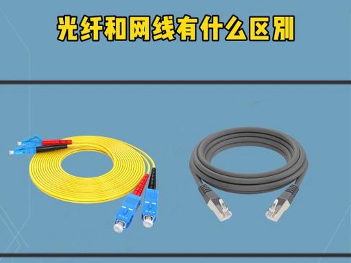 網線原理_千兆寬帶 光纖 網線