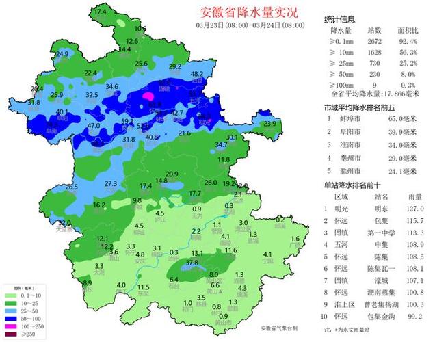 安徽阜陽天氣_安徽省未來三天雷陣雨預報_阜陽市冰雹天氣