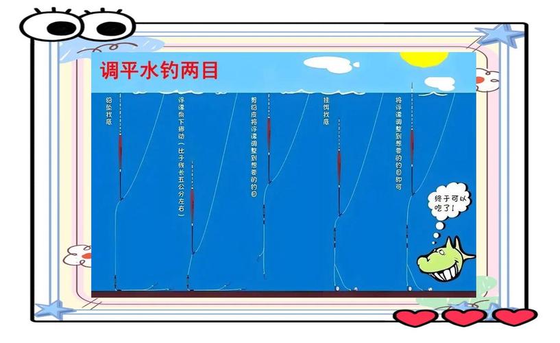 釣目確定公式_調漂方法_調一目釣二目圖解法
