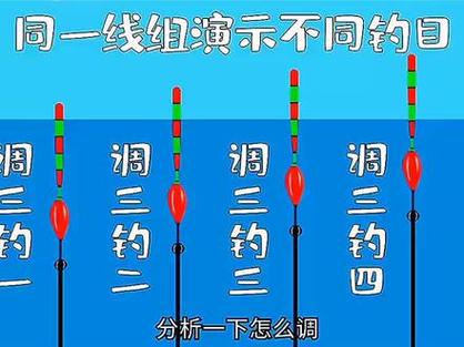 懸墜釣調漂方法_調魚漂的正確方法圖解_白天調漂技巧