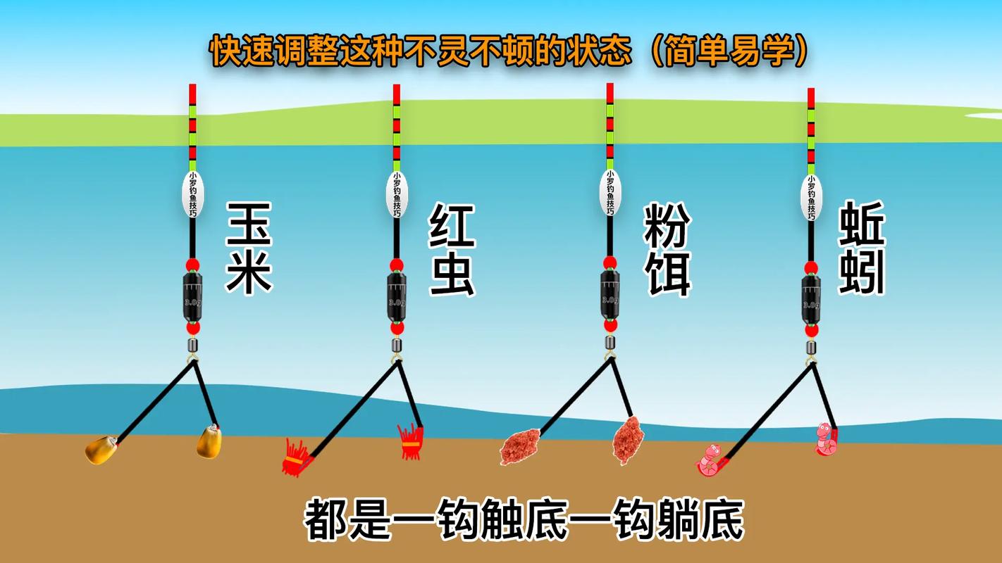 流水釣魚調漂圖解_釣魚流水圖解調漂教程_釣魚流水圖解調漂視頻