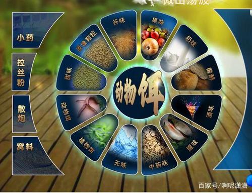釣魚發燒友破解版攻略_釣魚發燒友無限金幣攻略_釣魚發燒友邀請好友任務