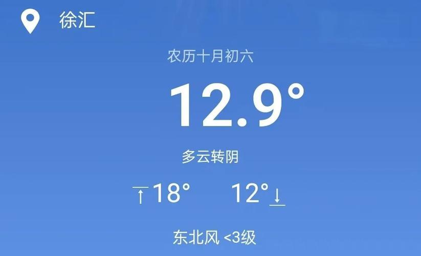 邢臺元旦天氣預報_邢臺一周天氣_邢臺元旦天氣情況