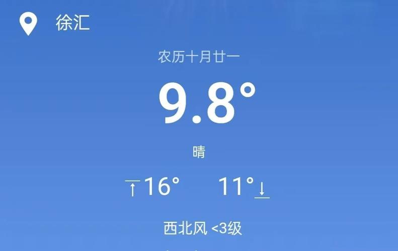 邢臺元旦天氣情況_邢臺一周天氣_邢臺元旦天氣預報