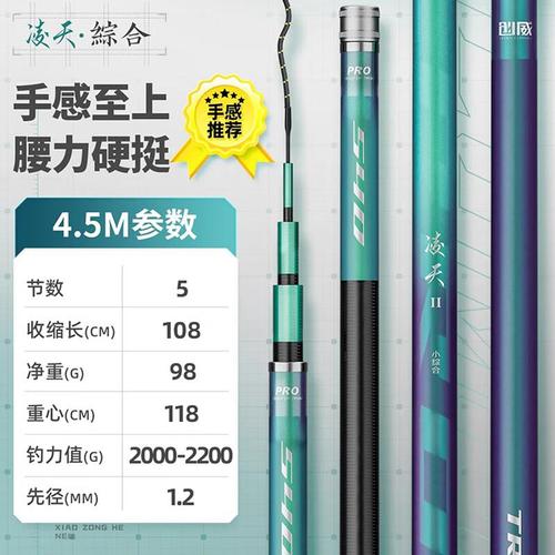 漁具知名的品牌大全_漁具大品牌排行榜_有名的漁具品牌大全