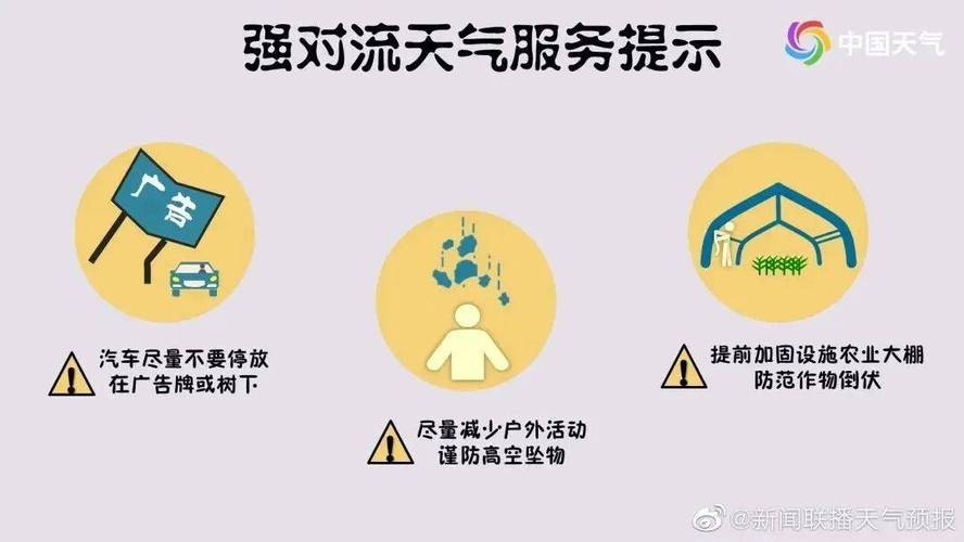許昌市未來一周天氣預報_許昌市高溫天氣預警_許昌15天天氣預報