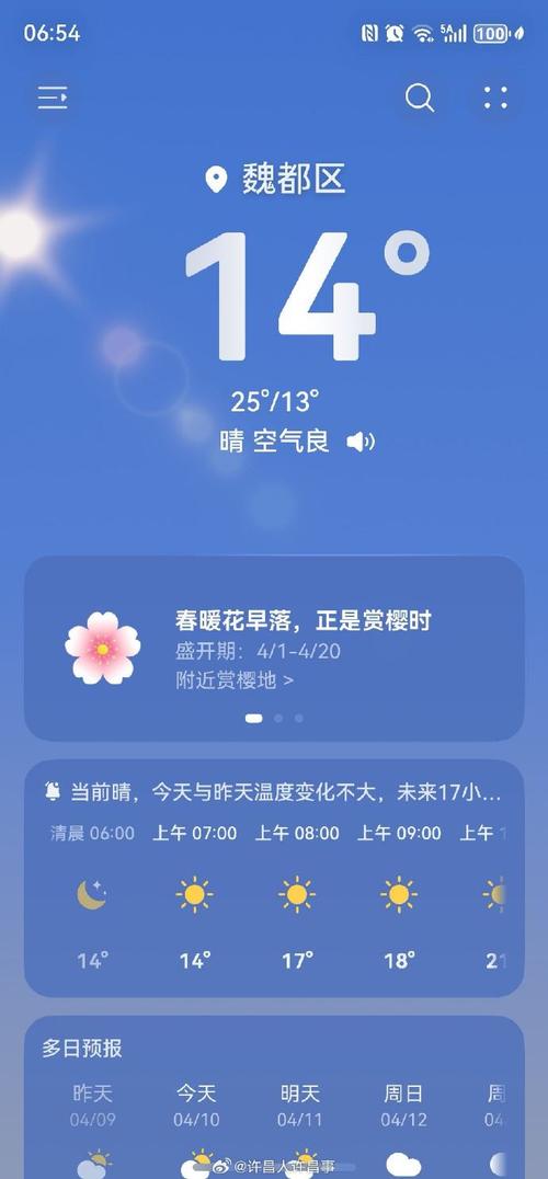 許昌15天天氣預報_許昌天氣預報 雨雪升溫過程 許昌入春標準