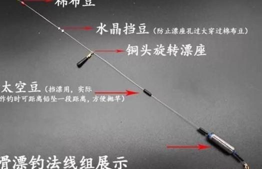 磯竿滑漂線組圖解_磯竿滑漂線組圖解_磯竿滑漂釣法