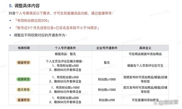 抖音釣魚直播賺錢方式_漁具直播帶貨怎么樣賺錢_抖音釣魚直播打賞收入