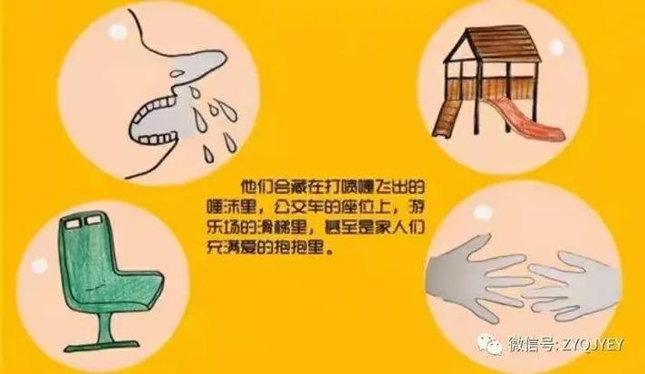 揚州市空氣質量橙色預警_揚州市天氣_揚州市重污染天氣應急響應措施