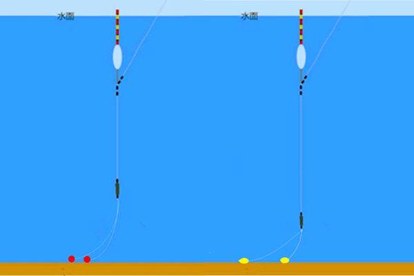 無鉤釣魚網使用口訣_釣魚順口溜大全_釣魚口訣大全