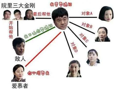 逾矩小說by阿司匹林_阿司匹林作者小說全集_《阿司匹林》小說