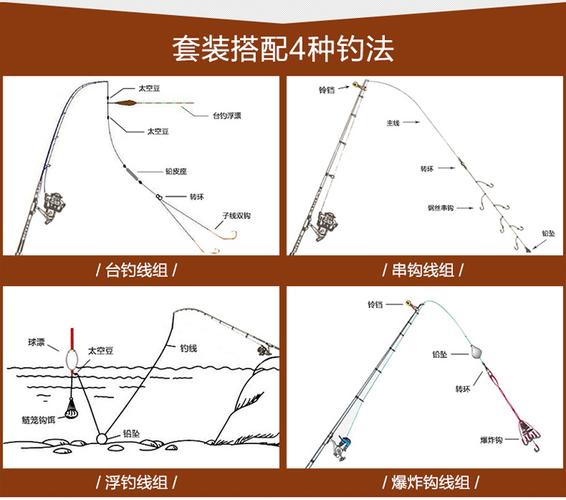 前打桿定義與結構_前打桿功能定位與使用場景_前打竿正確使用視頻