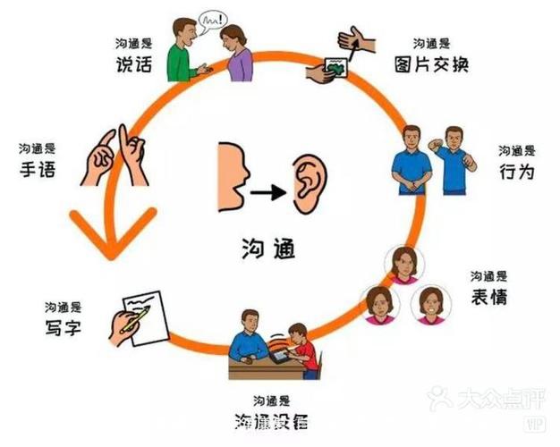 浮標語言_浮標是干嘛的_浮標功能