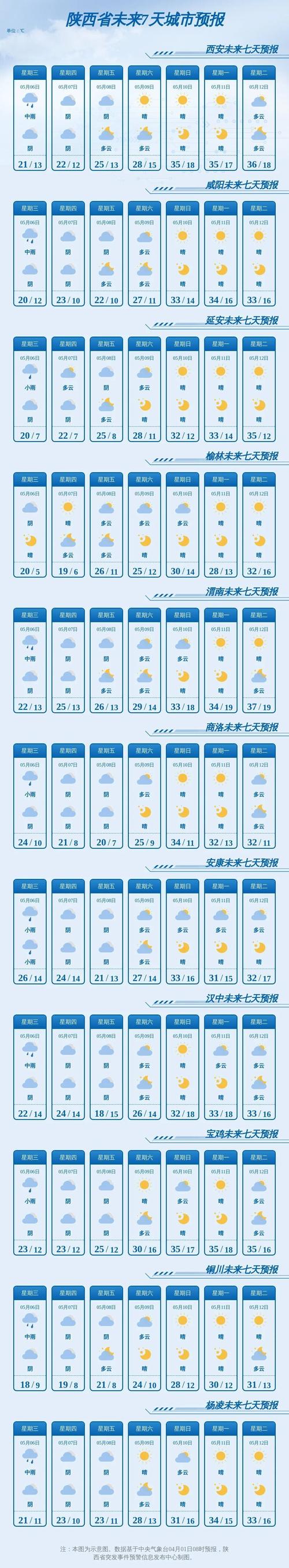 天氣預報通榆縣天氣預報_通榆瞻榆天氣預報通榆_通榆天氣預報