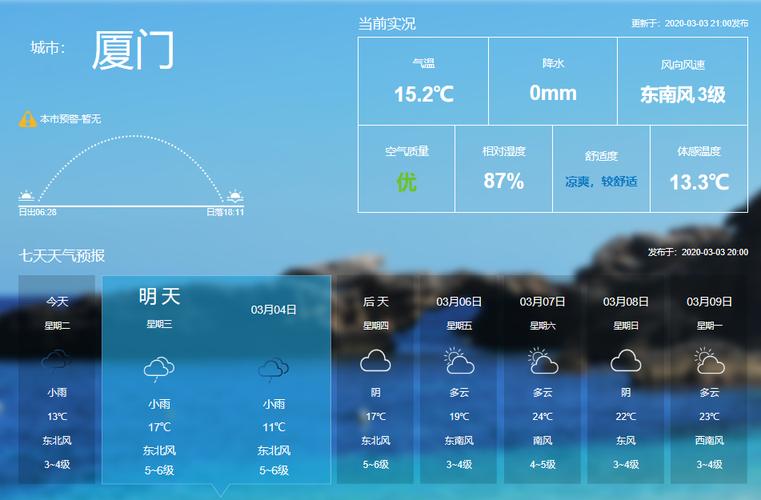 通榆瞻榆天氣預報通榆_天氣預報通榆縣天氣預報_通榆天氣預報
