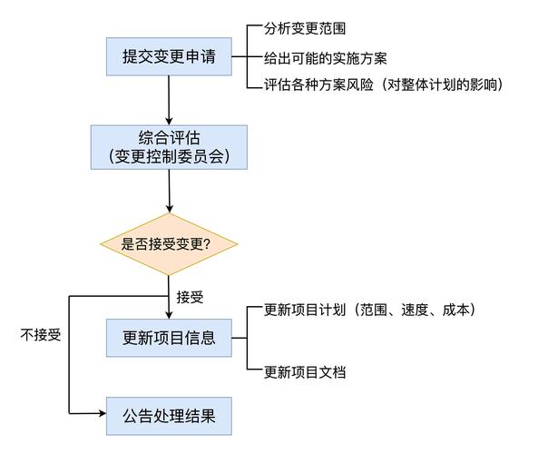 lureleader_FDE重塑AI產品交付模式_FDE現場工程師價值挖掘