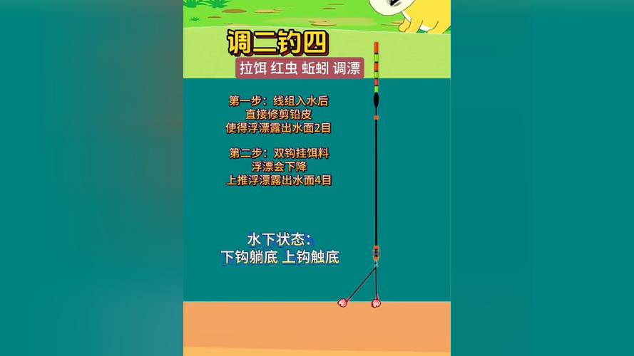 初學釣魚海桿怎么使_初春海桿釣魚技巧_初春海竿釣魚技巧