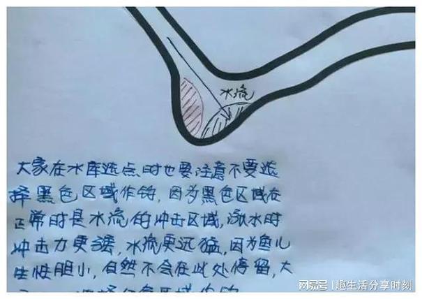 嘉祥釣魚_嘉祥野釣_嘉祥釣魚地方大全