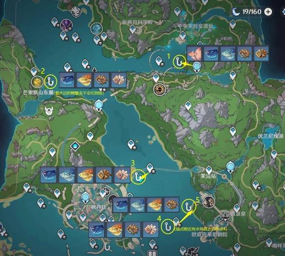 原神提瓦特釣魚攻略 高階技巧與裝備搭配 釣魚成果4星技巧_原神釣魚小技巧攻略釣魚