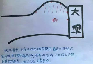 野釣如何選擇釣位，7張圖幫助你