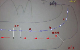 滴掛式高效誘釣鯰魚法介紹