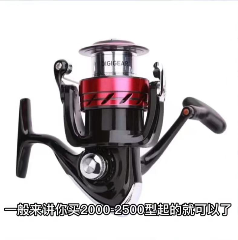 學磯釣的基本裝備，新手們記得點贊保存起來