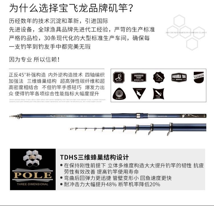 推薦幾款適合新手的磯釣