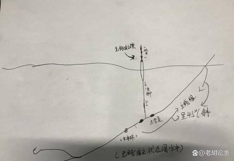 仲秋之后釣青魚，掌握這2種釣法，漁獲肯定差不了
